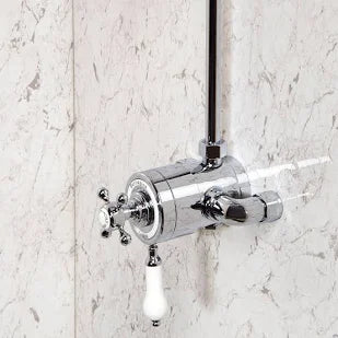 Shower Panels