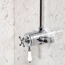 Shower Panels